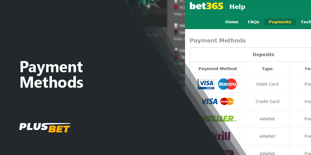 List of Bet365 Payment Methods Available in India