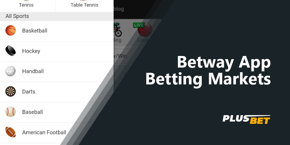 Betway Betting Markets