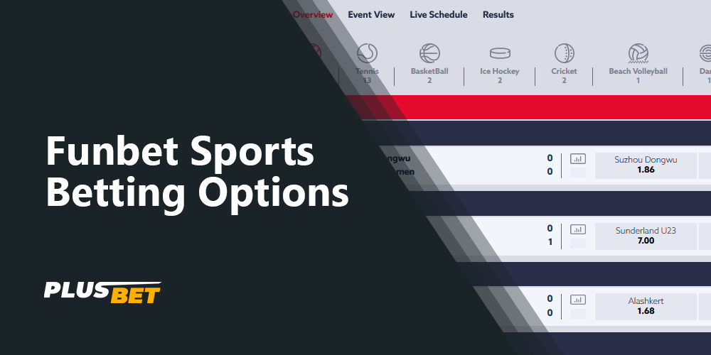 Funbet Sports Betting Options