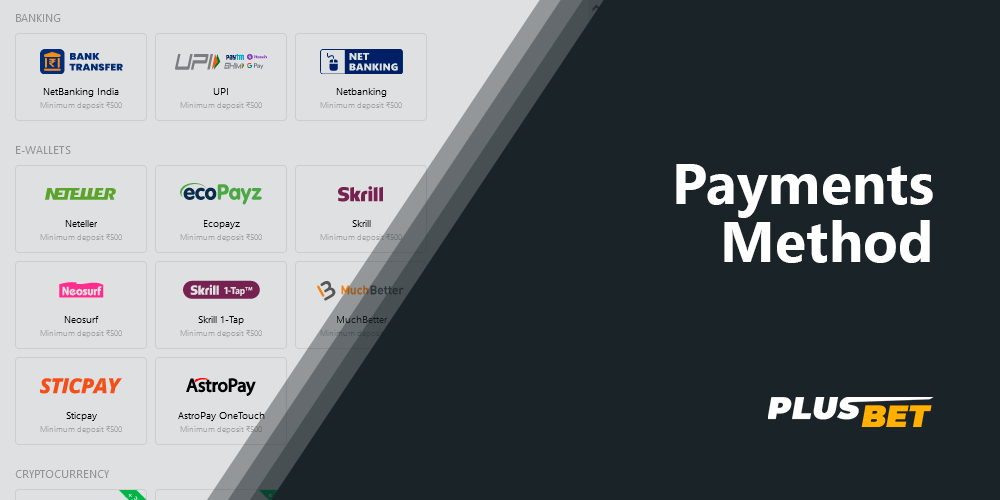 Payments method