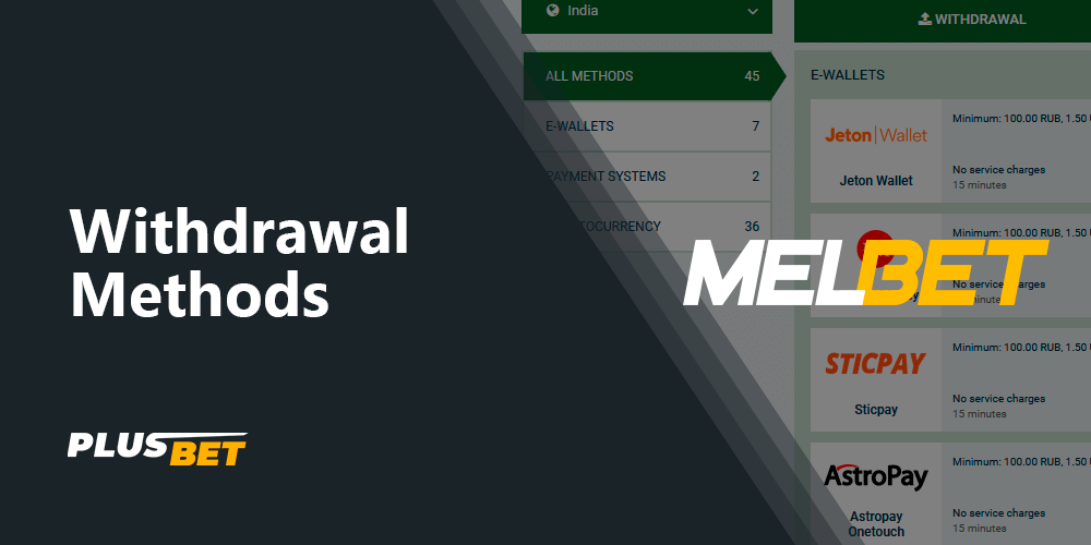 List of available payment systems and e-wallets, to which you can withdraw winnings from Melbet