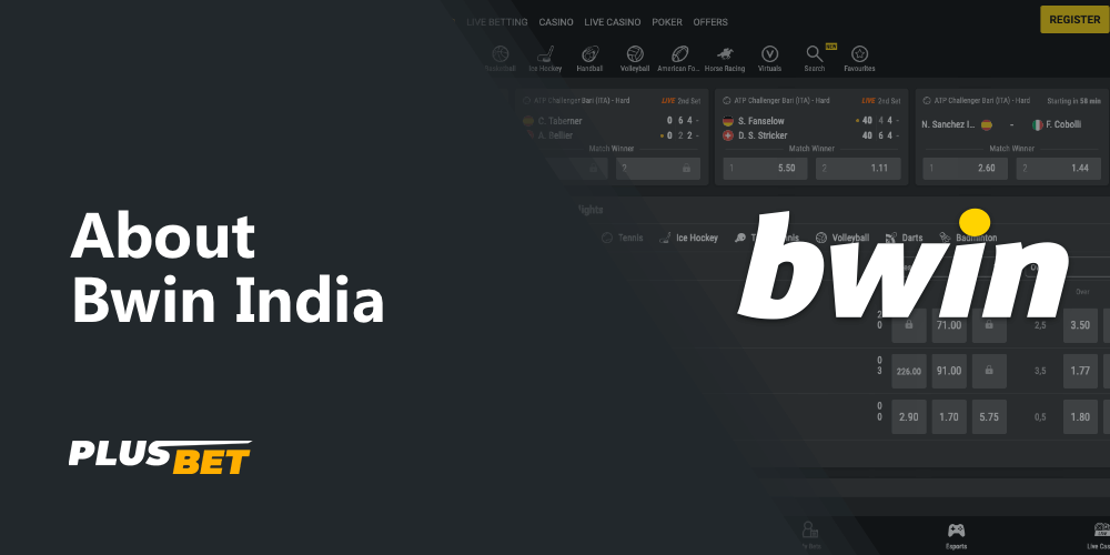 Detailed information about the bookmaker Bwin in India