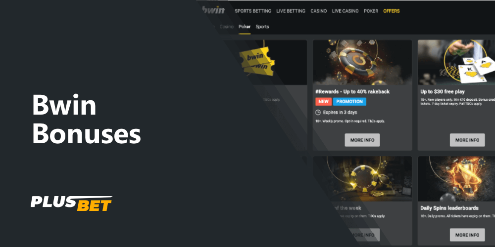 Bwin gives bonuses and nice gifts for new players from India