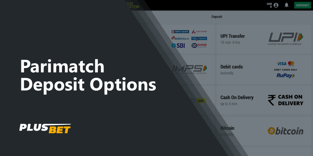 Detailed information about all Parimatch deposit options in India