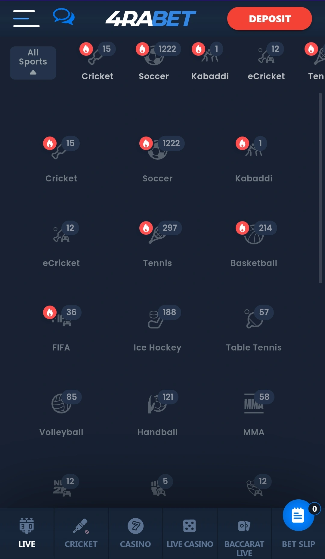 List of available sports for betting