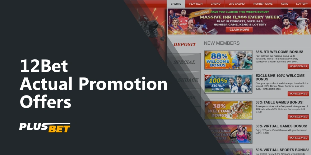Learn about all current 12Bet promotions
