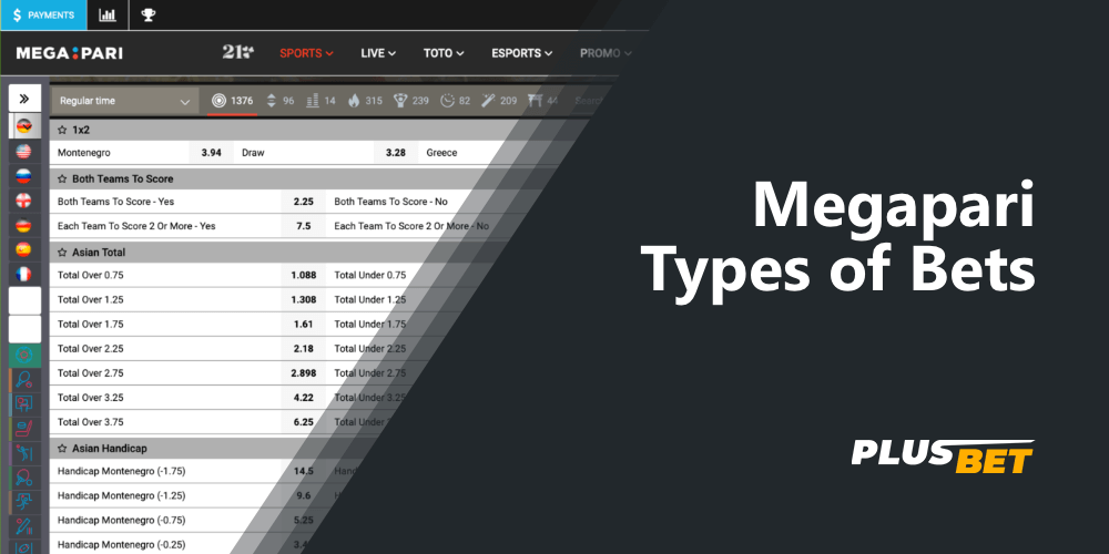 Learn what types of bets are available to megapari customers