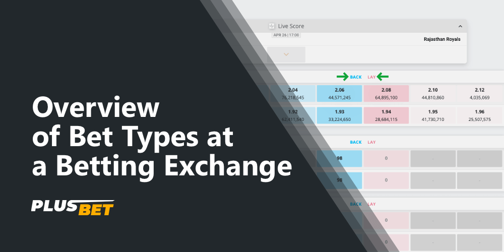 what types of bets on betting exchanges are available