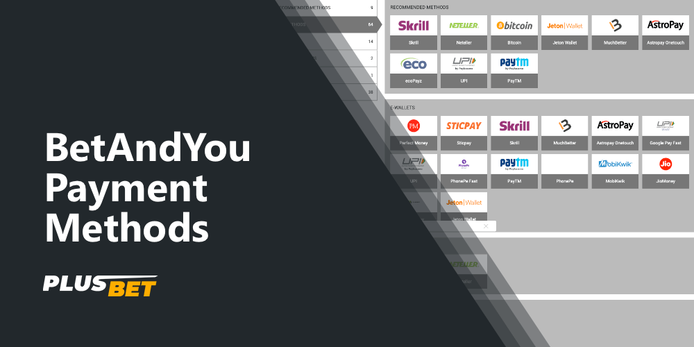 List of available payment methods on the BetAndYou site