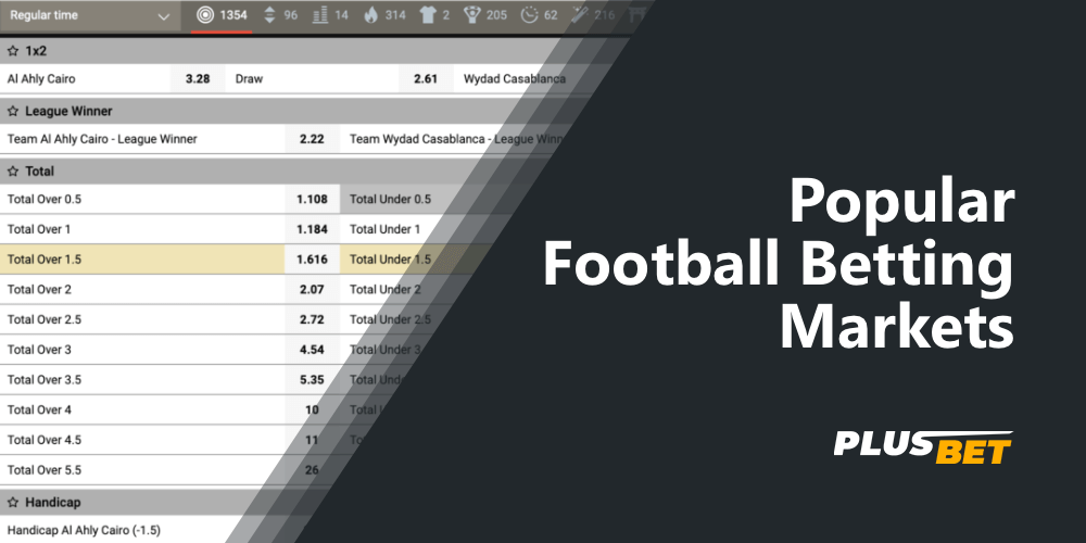The best and most popular football betting markets