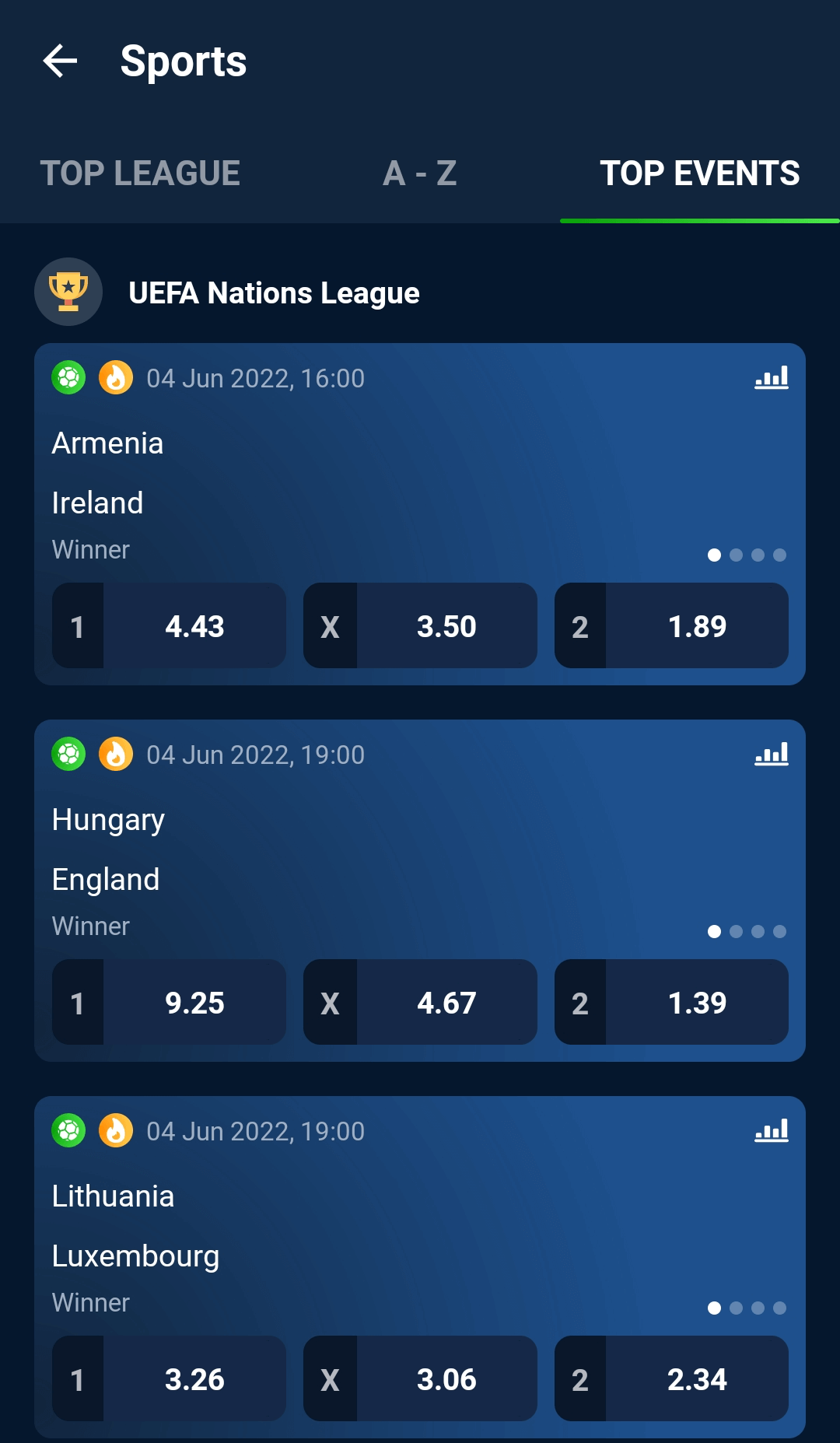 A list of popular events on which you can bet in the 20Bet app