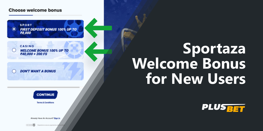 Welcome bonus for new Sportaza players from India