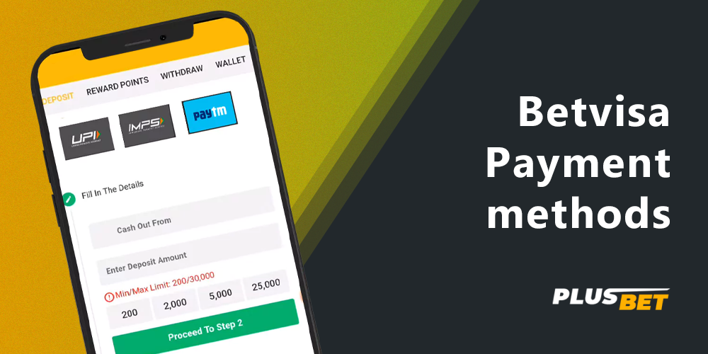 Payment methods available to players from India on Betvisa platform