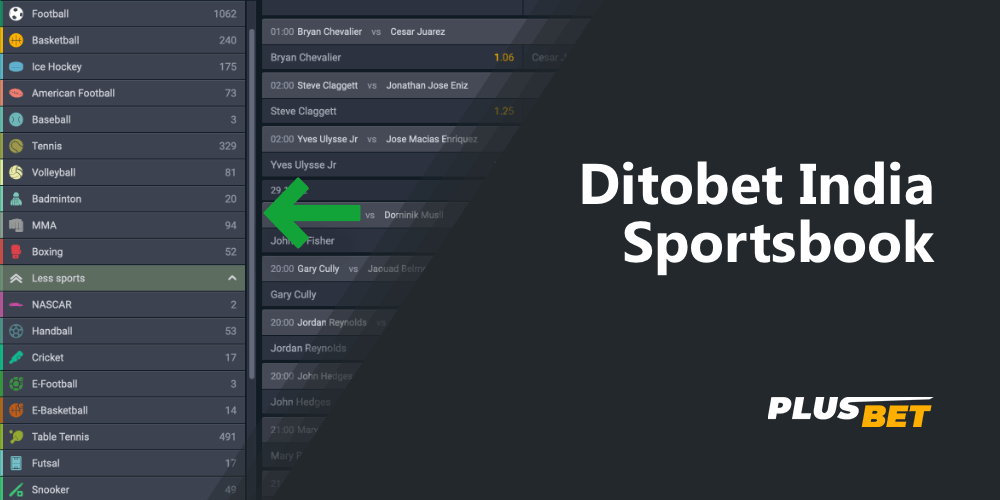 On the Ditobet platform you can bet on dozens of different sports disciplines