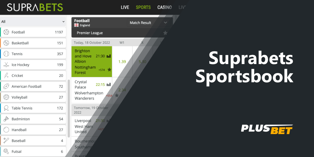 Suprabets customers can bet on dozens of different sports